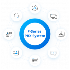 Yeastar P560 Ultimate